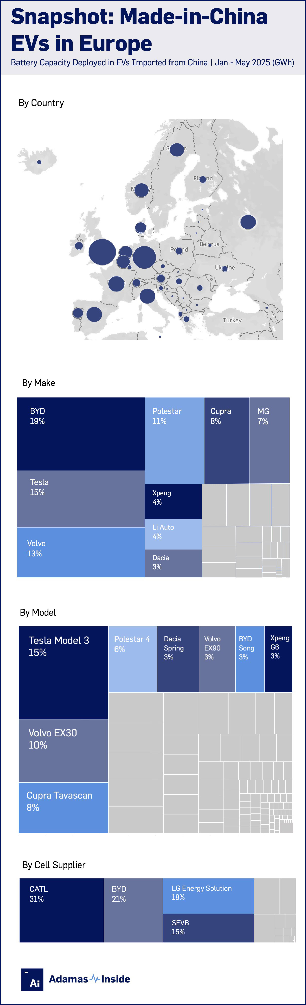 Snapshot made in china evs europe may 25 make madel country cell supplier